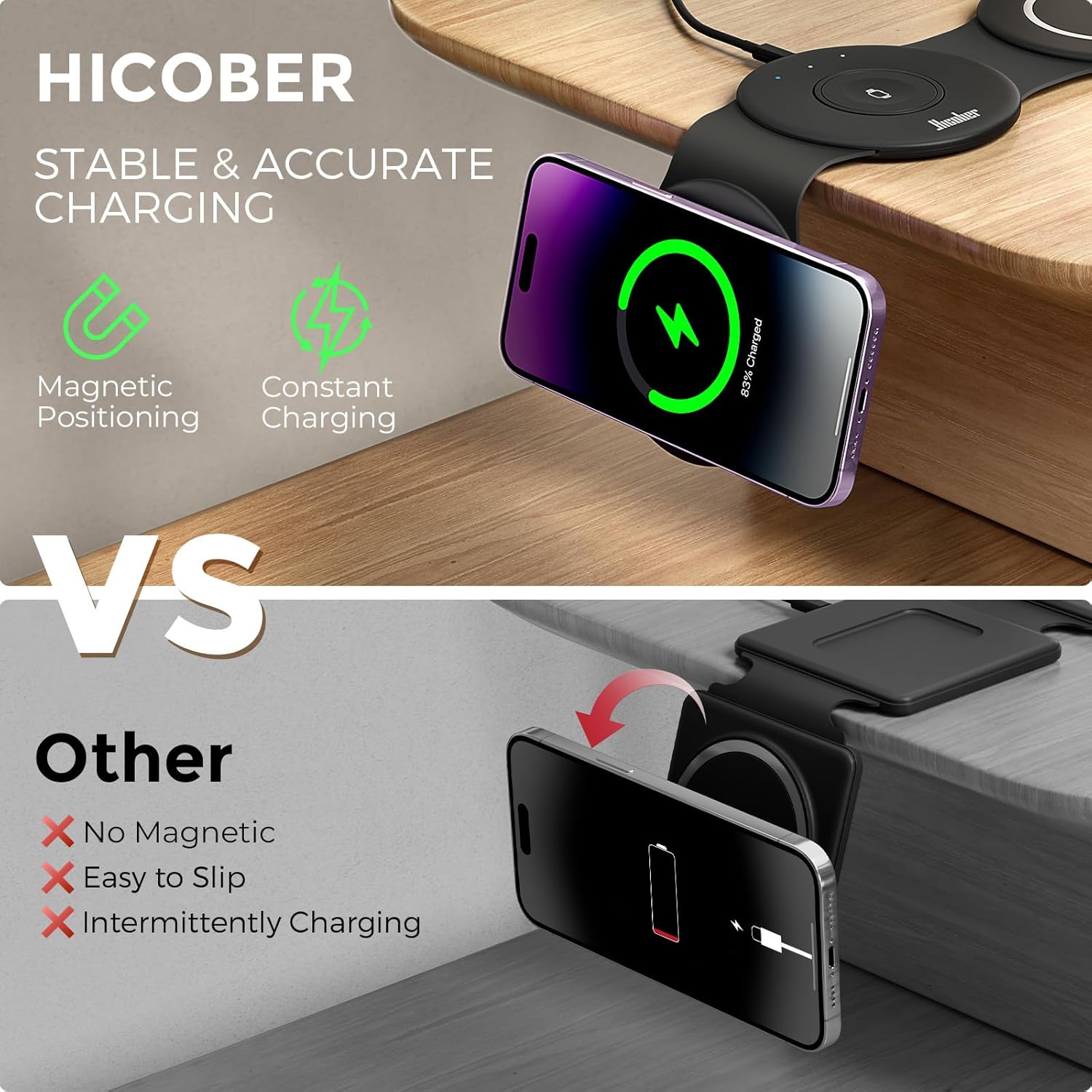 3 in 1 Charging Station for Apple Multiple Devices, Foldable Travel Wireless Charger 18W for iPhone 16 15 14 13 Pro Max Plus &Apple Watch Series/Airpods - Image 7